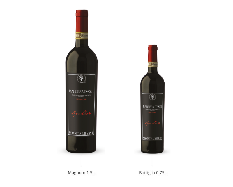 Lequilibrio<sup>®</sup>