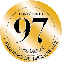 awards