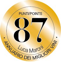 awards
